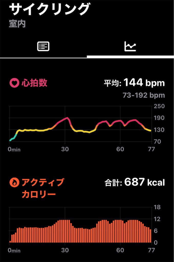 f:id:osamu-3:20230210114122j:image