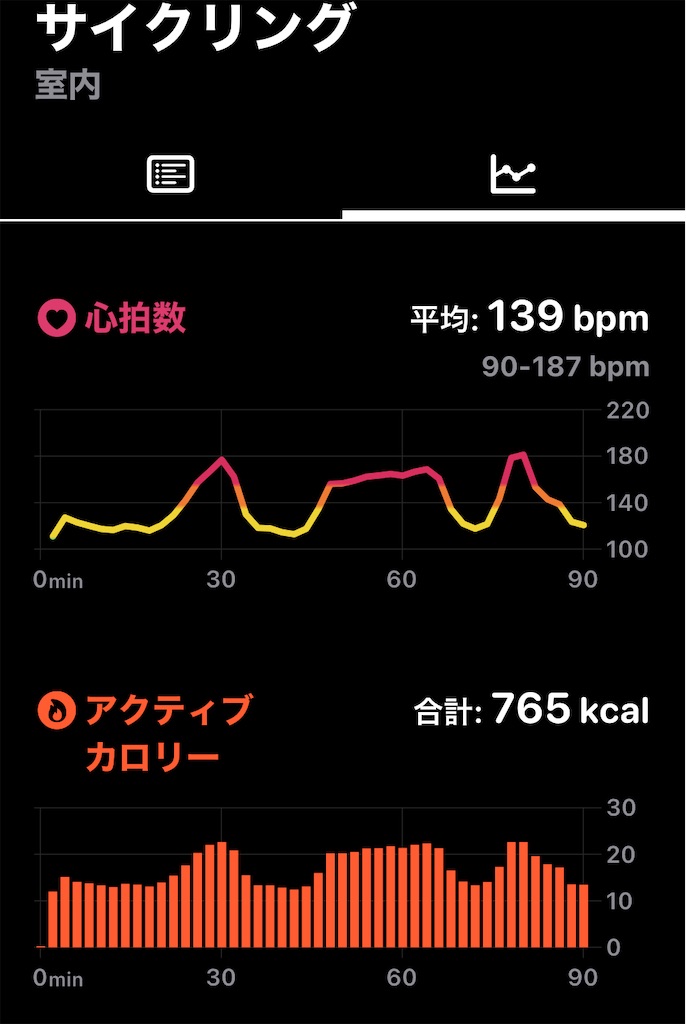 f:id:osamu-3:20230222114342j:image f:id:osamu-3:20230222114342j:image