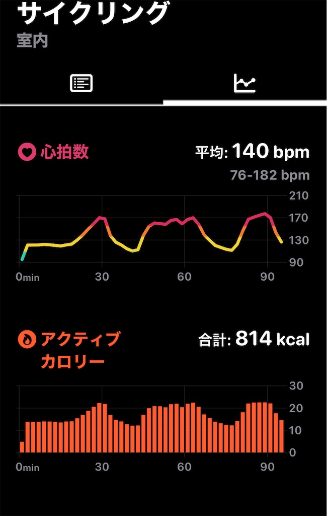 f:id:osamu-3:20230228125946j:image