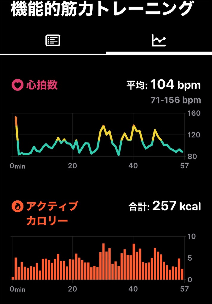 f:id:osamu-3:20230301124856j:image