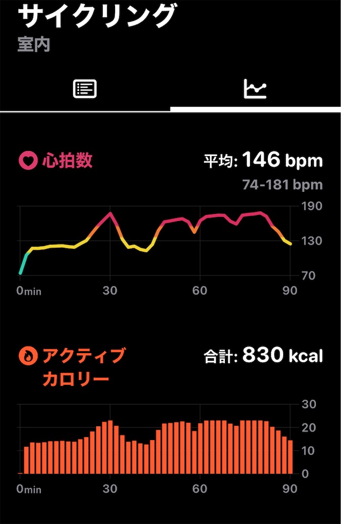 f:id:osamu-3:20230307113535j:image