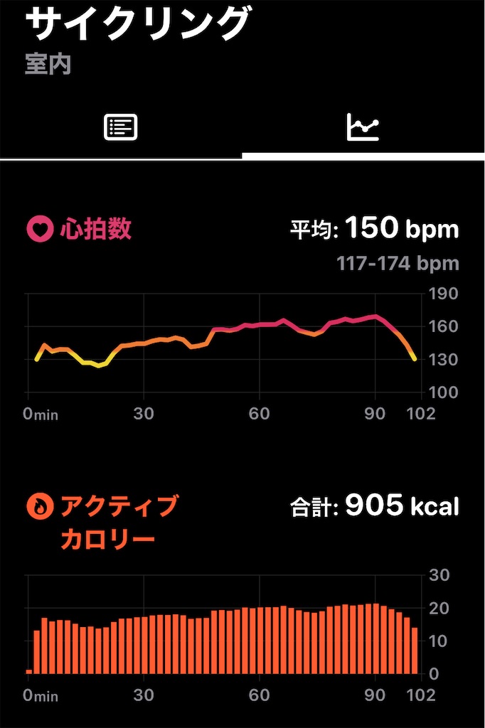 f:id:osamu-3:20230403115907j:image f:id:osamu-3:20230403115907j:image