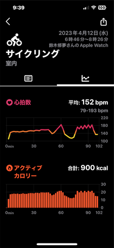 f:id:osamu-3:20230412124127p:image f:id:osamu-3:20230412124127p:image