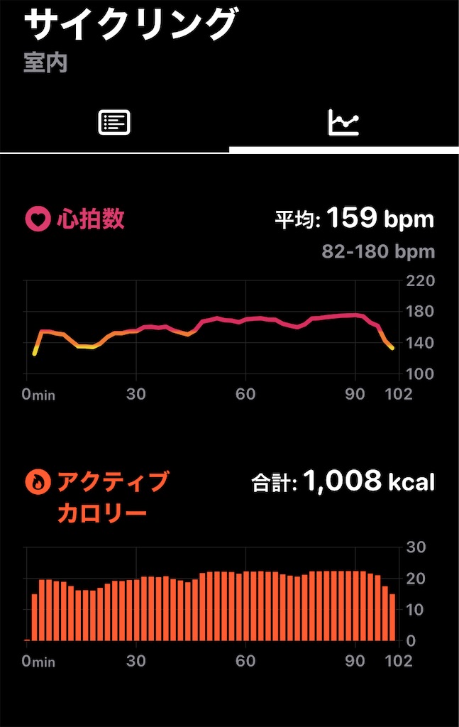 f:id:osamu-3:20230416113223j:image