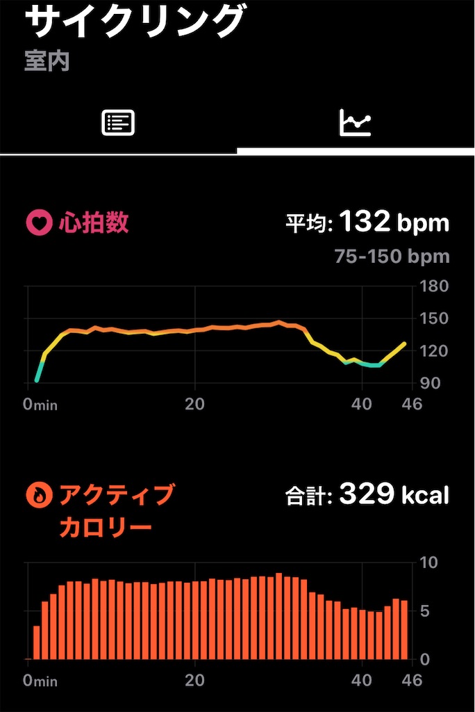 f:id:osamu-3:20230419112948j:image