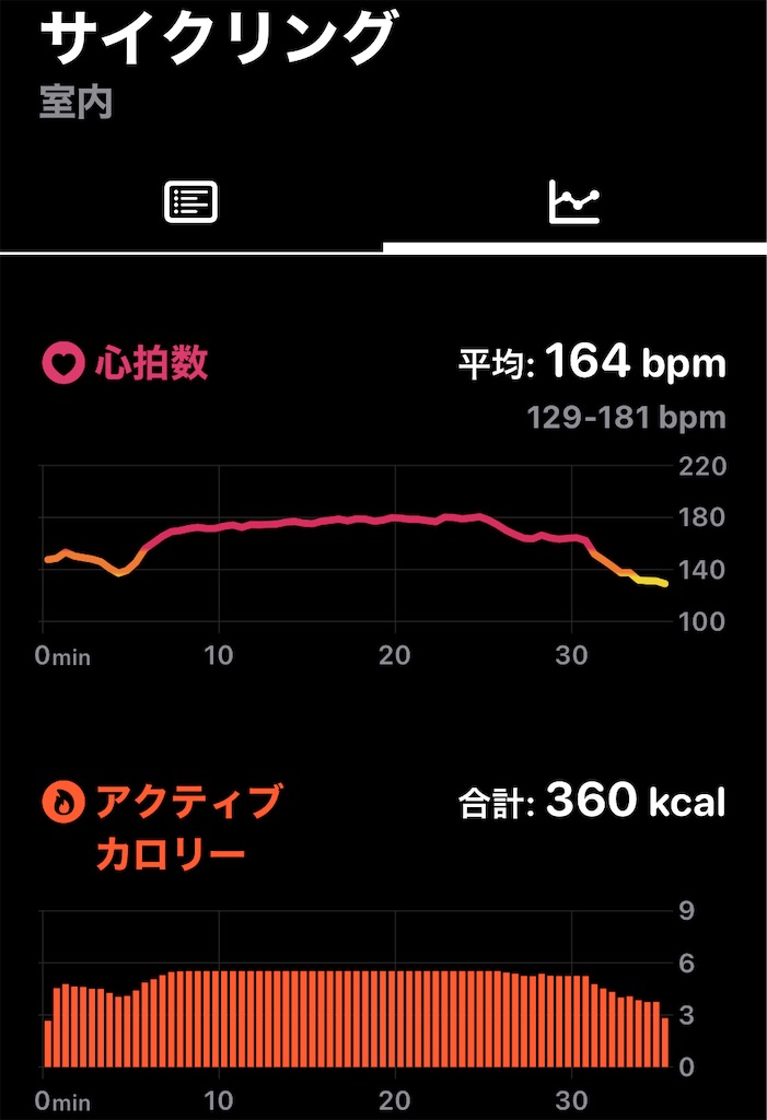 f:id:osamu-3:20230419113028j:image