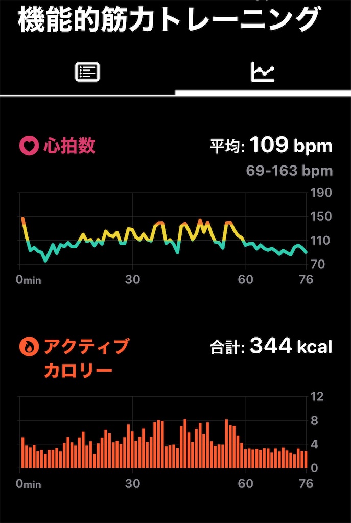 f:id:osamu-3:20230421111254j:image