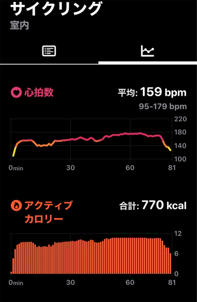 f:id:osamu-3:20230425113735j:image