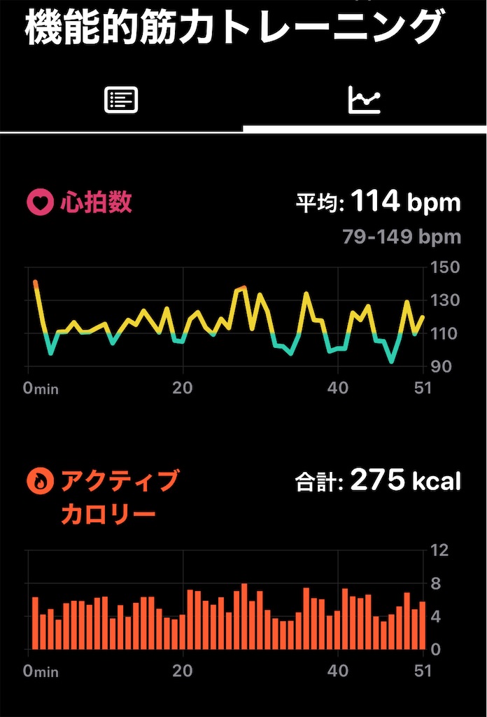 f:id:osamu-3:20230427112631j:image