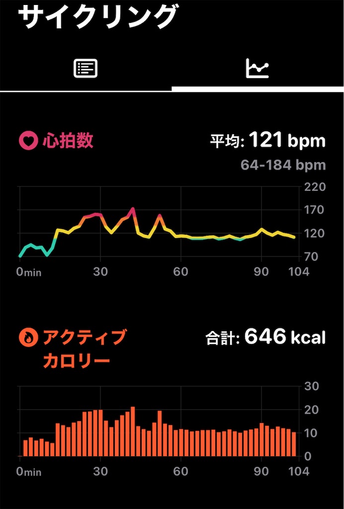 f:id:osamu-3:20230429175624j:image f:id:osamu-3:20230429175624j:image