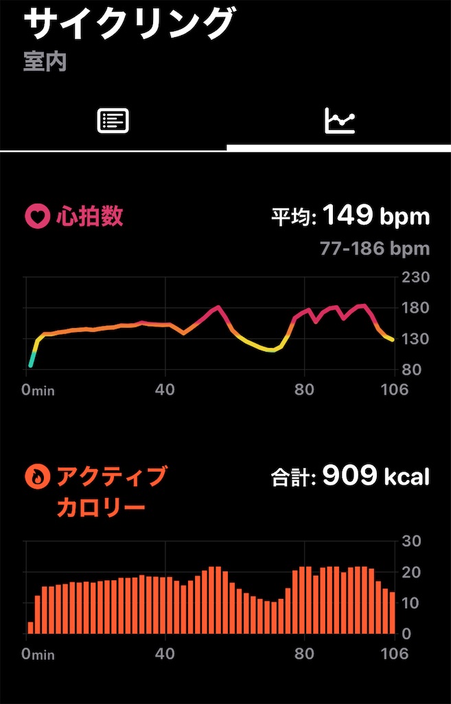 f:id:osamu-3:20230430131611j:image