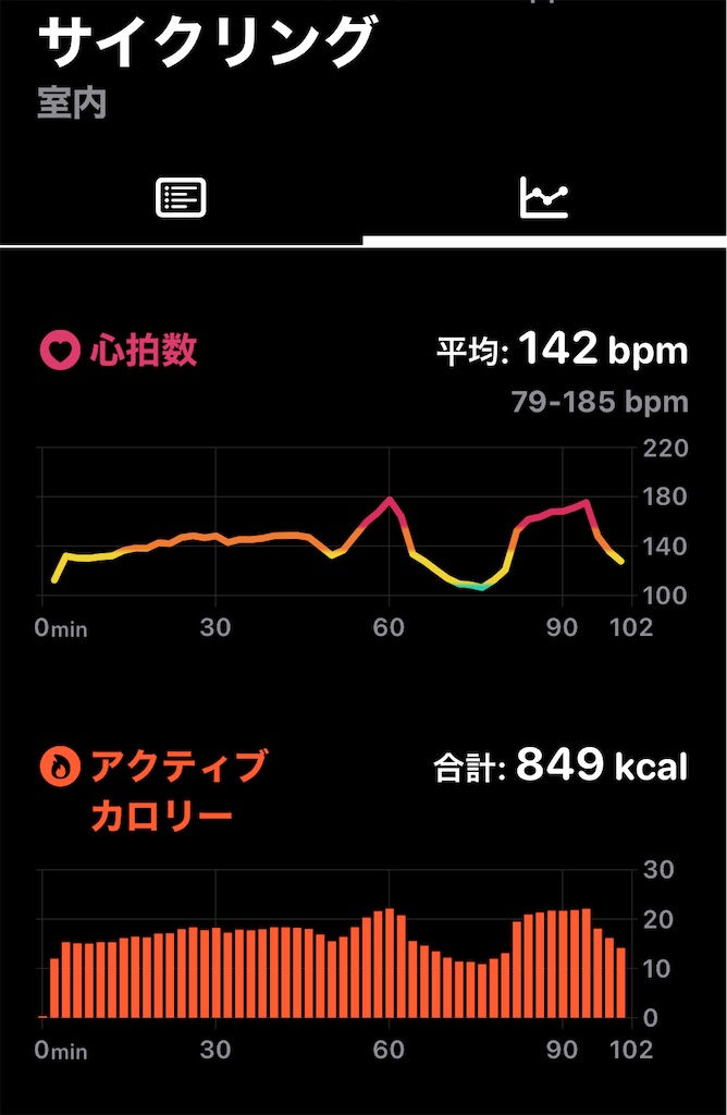 f:id:osamu-3:20230502111602j:image