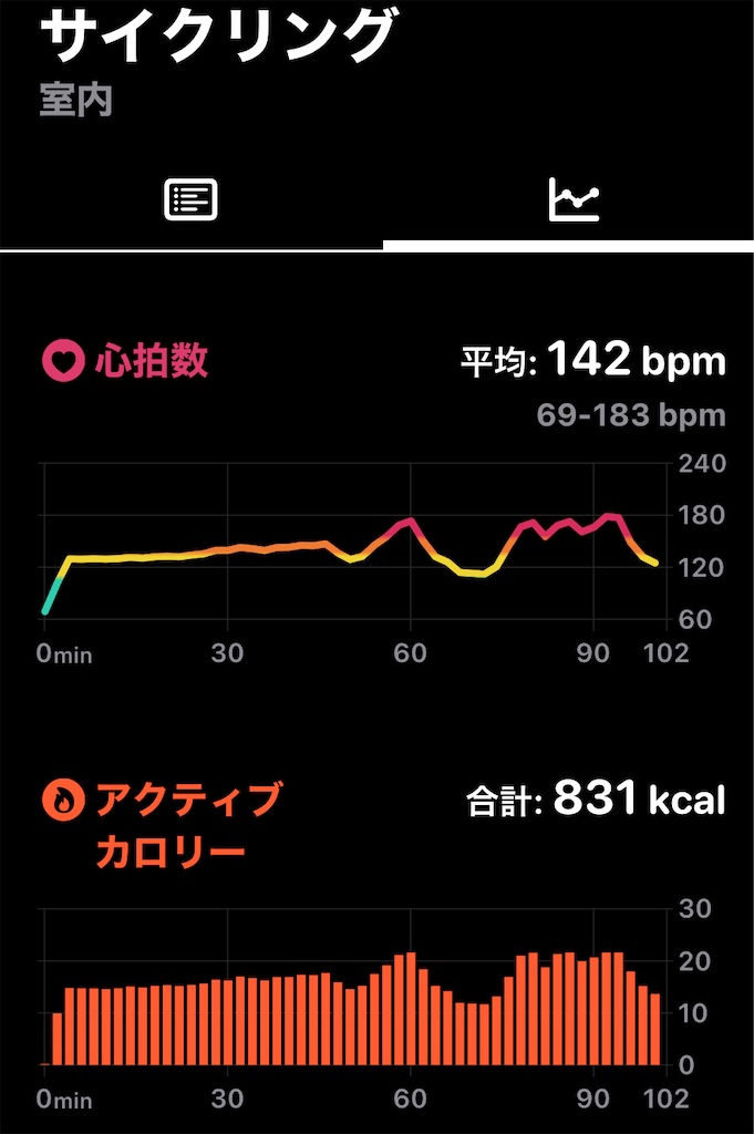 f:id:osamu-3:20230512172134j:image