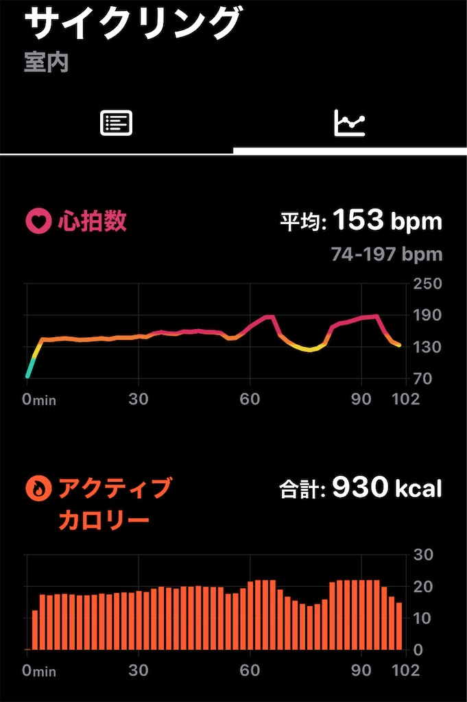 f:id:osamu-3:20230513175057j:image f:id:osamu-3:20230513175057j:image
