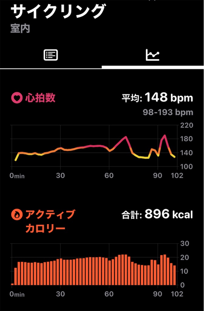 f:id:osamu-3:20230520115618j:image
