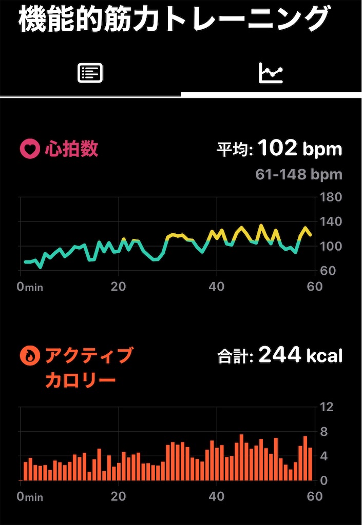 f:id:osamu-3:20230526095201j:image