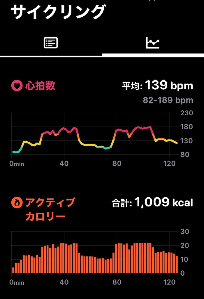 f:id:osamu-3:20230611135541j:image f:id:osamu-3:20230611135541j:image