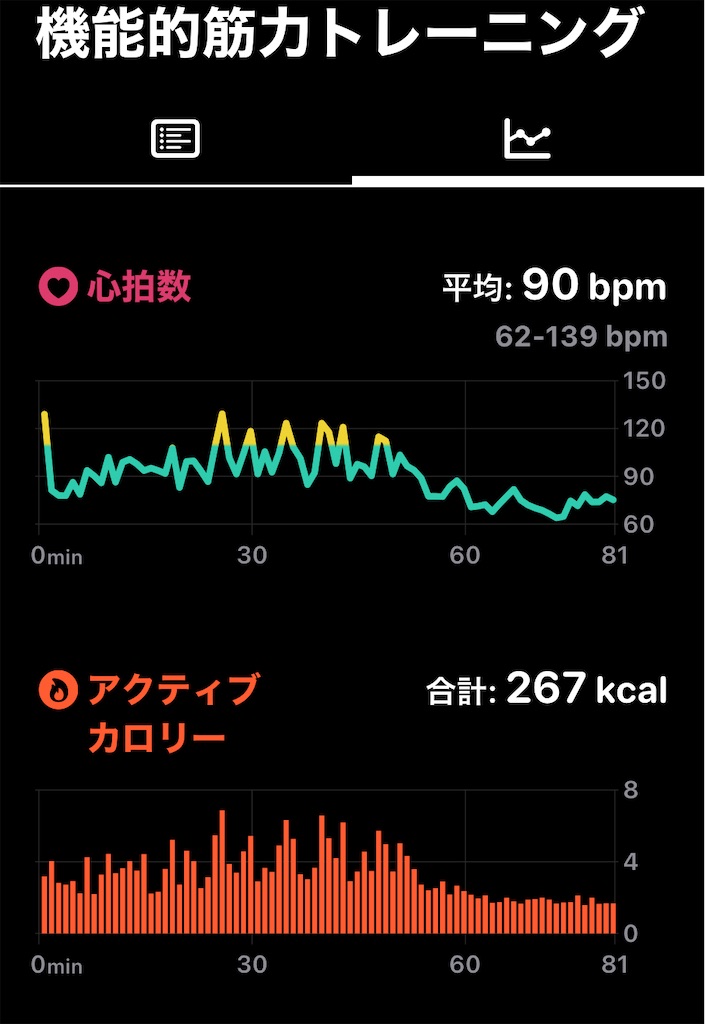 f:id:osamu-3:20230616095038j:image