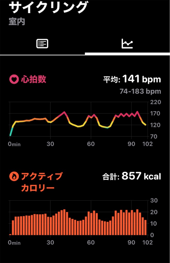 f:id:osamu-3:20230628112043j:image