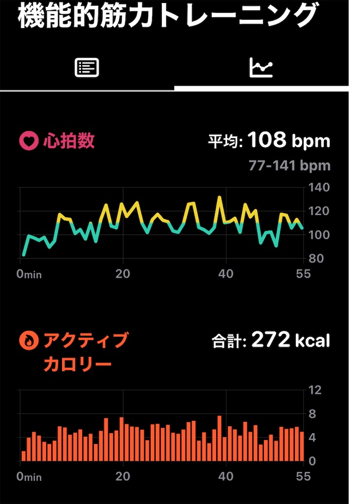 f:id:osamu-3:20230629112751j:image