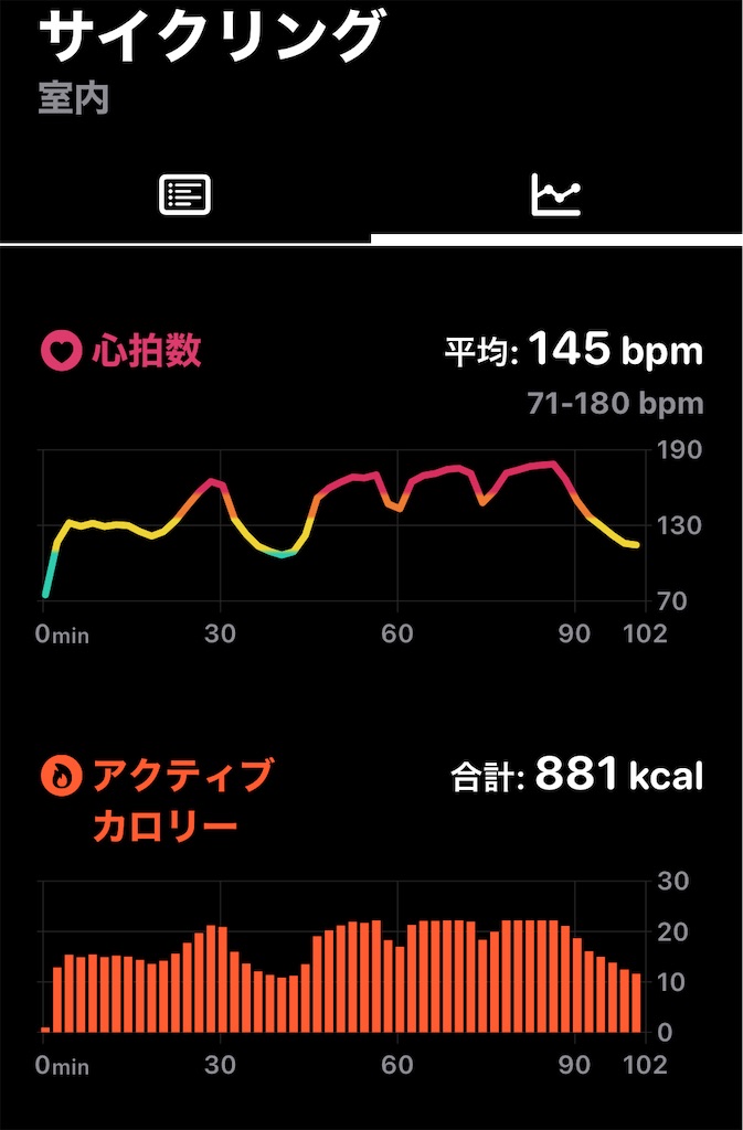 f:id:osamu-3:20230701111107j:image