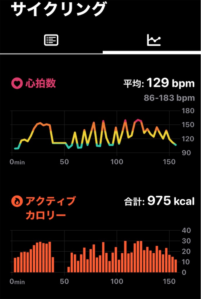 f:id:osamu-3:20230702165451j:image f:id:osamu-3:20230702165451j:image