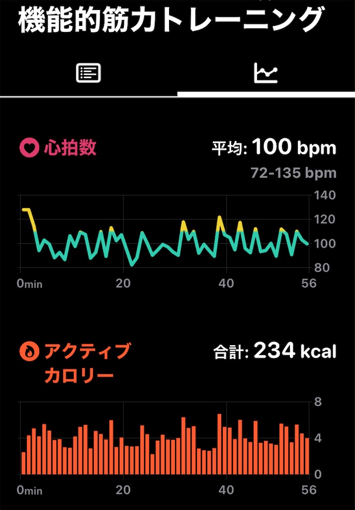 f:id:osamu-3:20230703112819j:image f:id:osamu-3:20230703112819j:image
