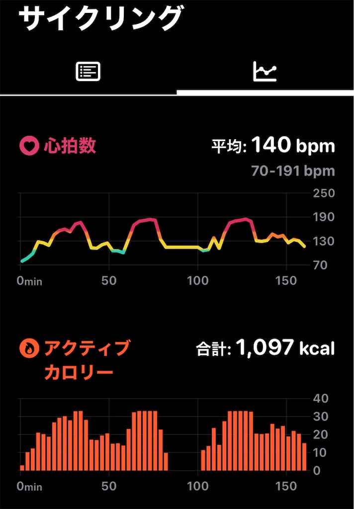 f:id:osamu-3:20230708123808j:image