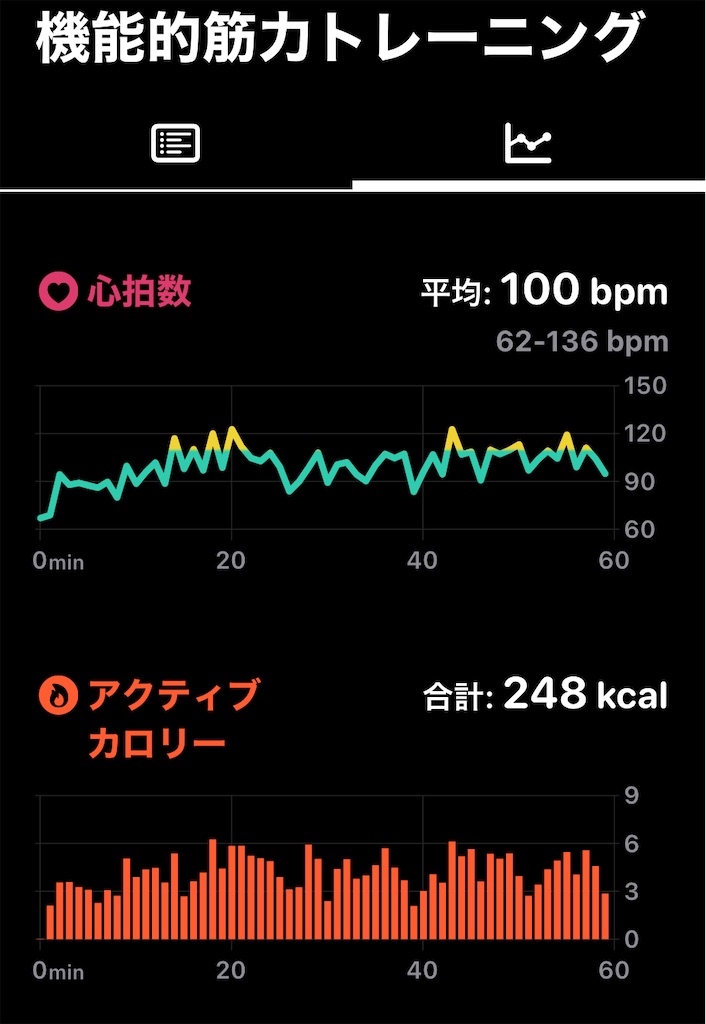 f:id:osamu-3:20230709093919j:image