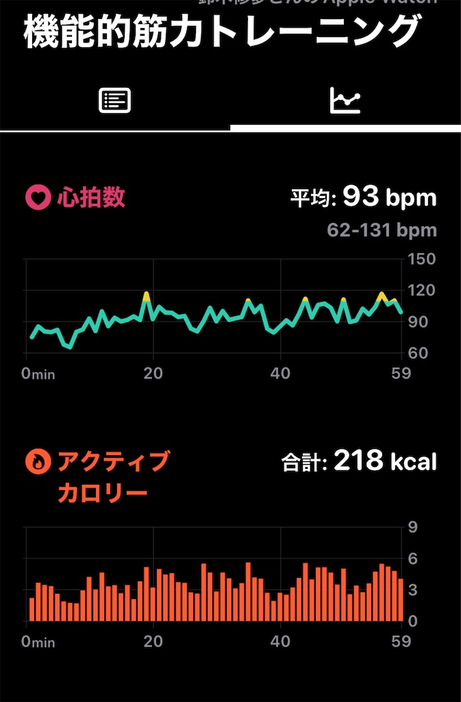 f:id:osamu-3:20230712104256j:image