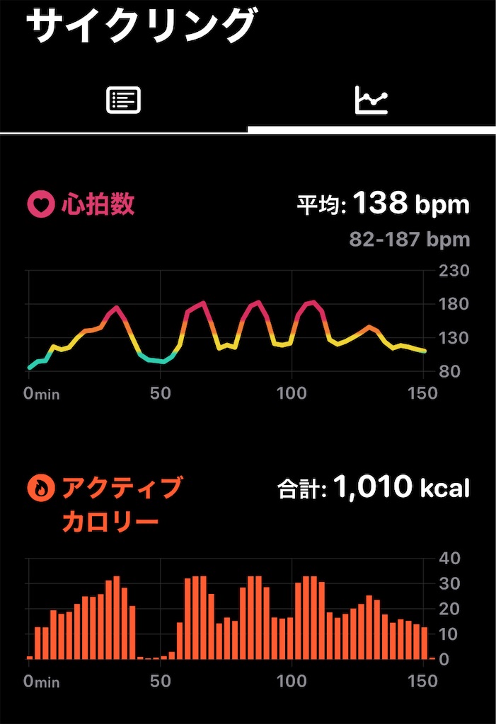 f:id:osamu-3:20230713105732j:image