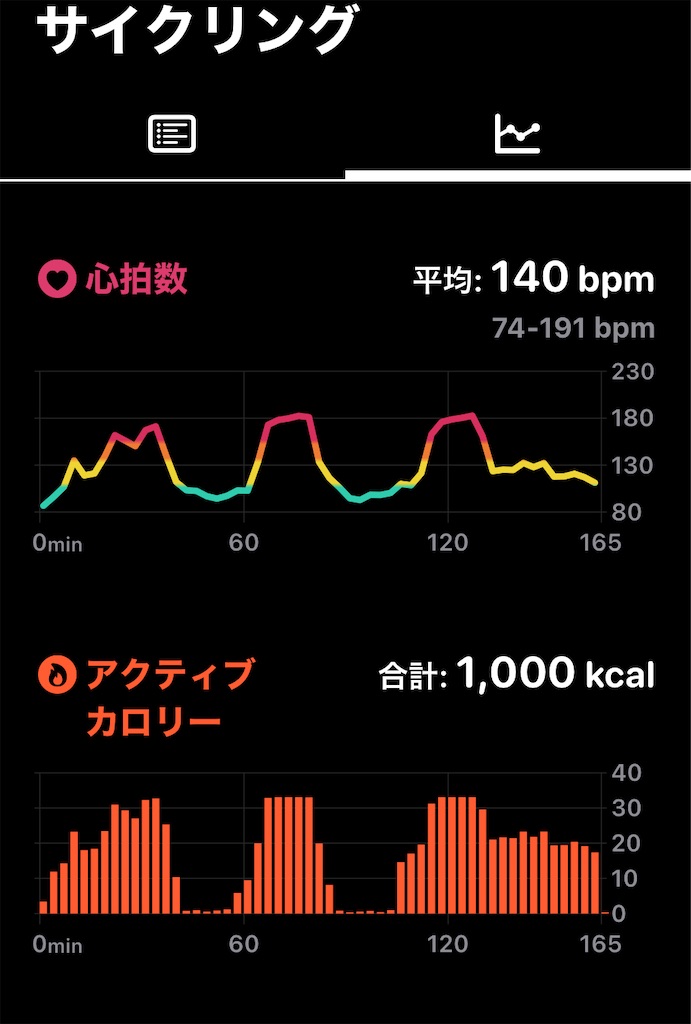 f:id:osamu-3:20230714110620j:image f:id:osamu-3:20230714110620j:image