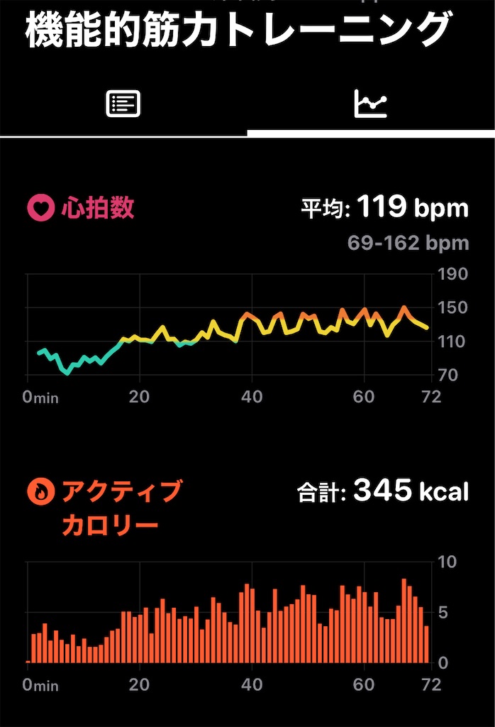 f:id:osamu-3:20230822103308j:image