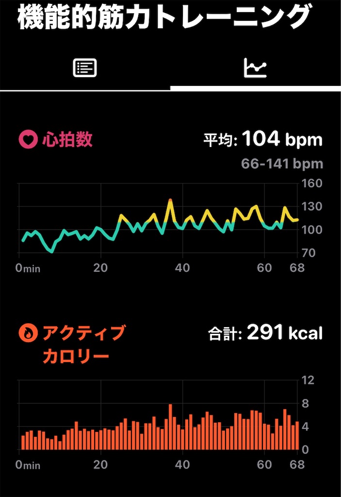 f:id:osamu-3:20231027145450j:image