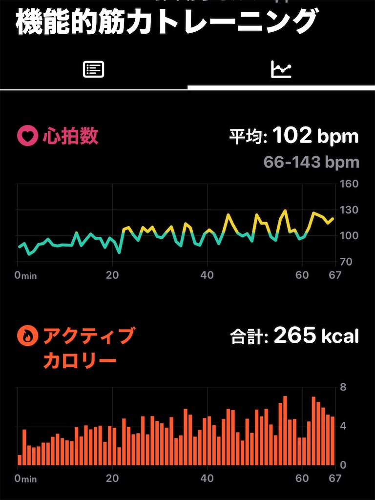 f:id:osamu-3:20240206112152j:image