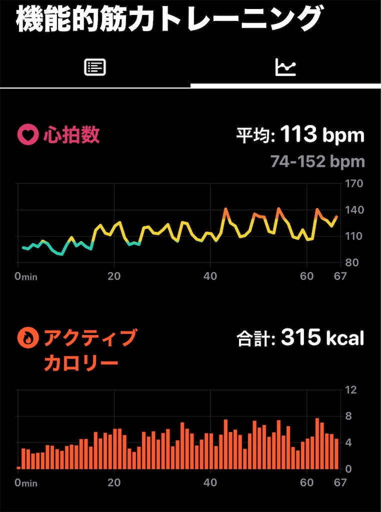 f:id:osamu-3:20240213141612j:image