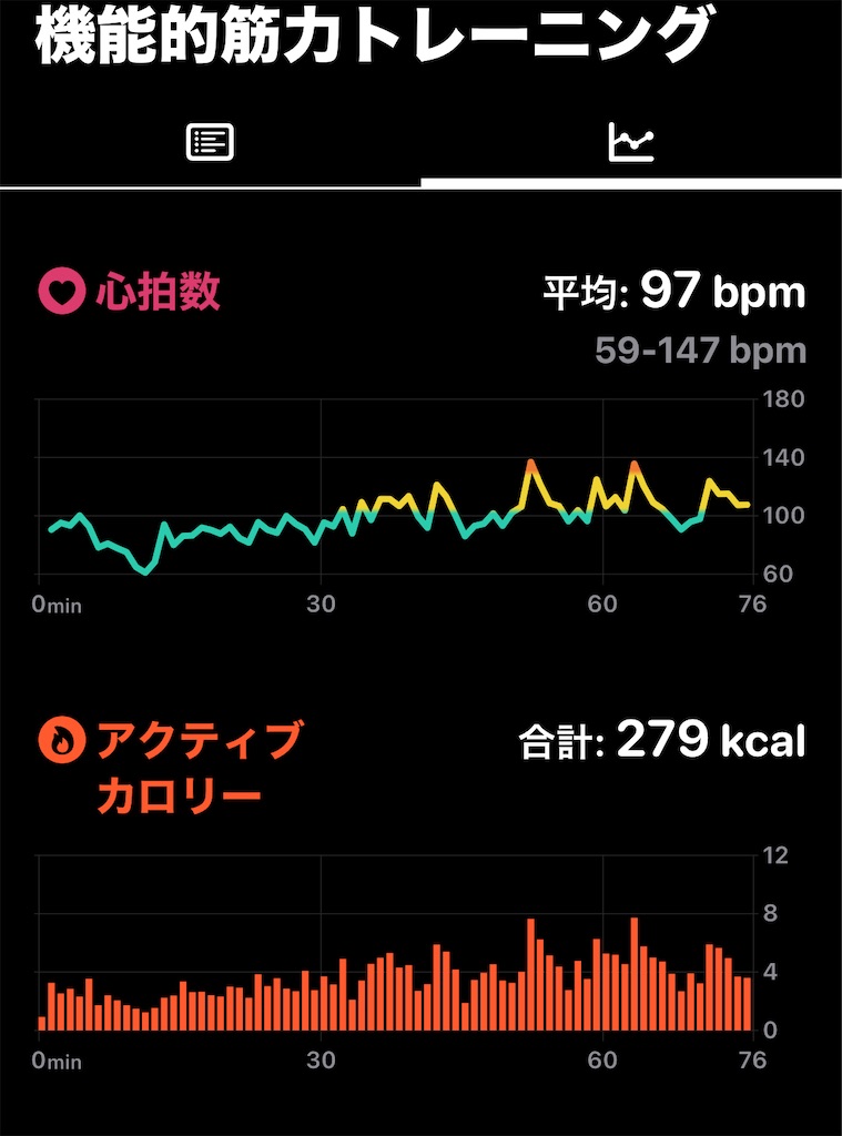 f:id:osamu-3:20240227104231j:image