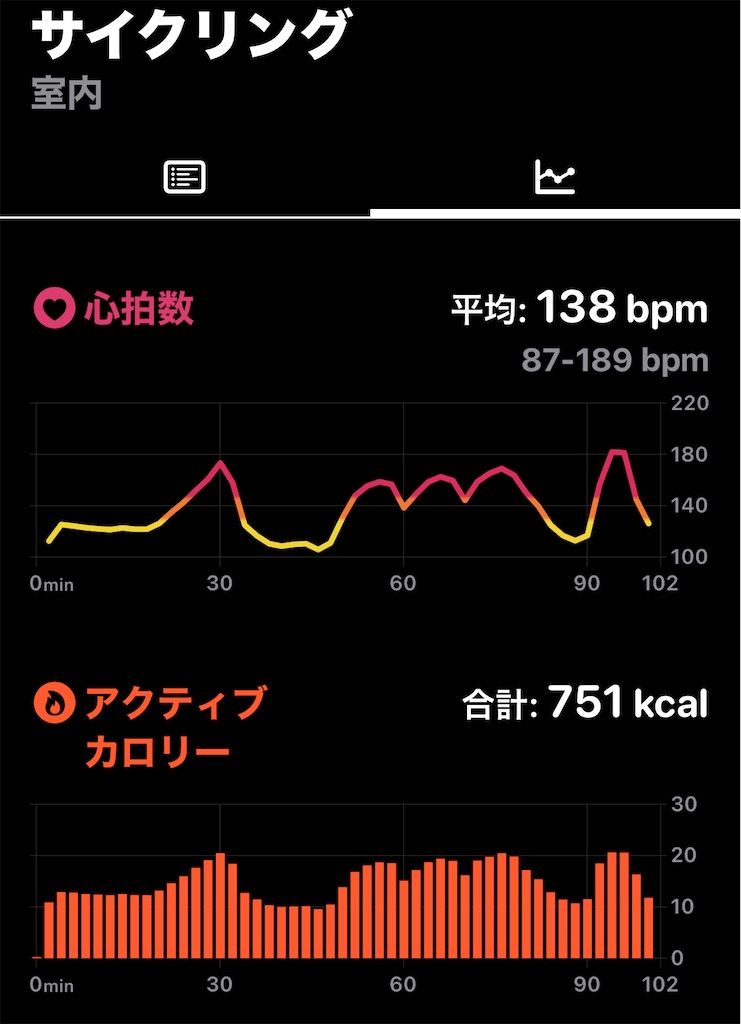 f:id:osamu-3:20240315133359j:image