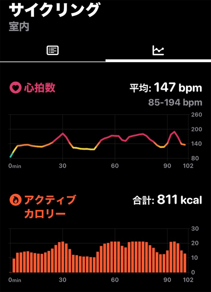 f:id:osamu-3:20240321114204j:image