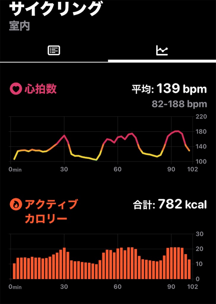 f:id:osamu-3:20240330112217j:image