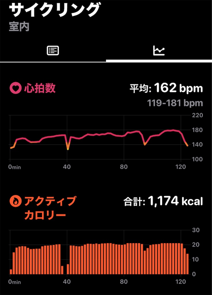 f:id:osamu-3:20240407101659j:image