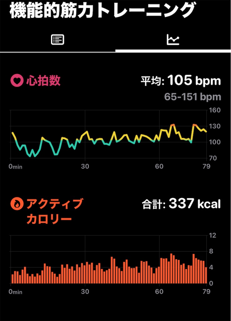 f:id:osamu-3:20240409133023j:image