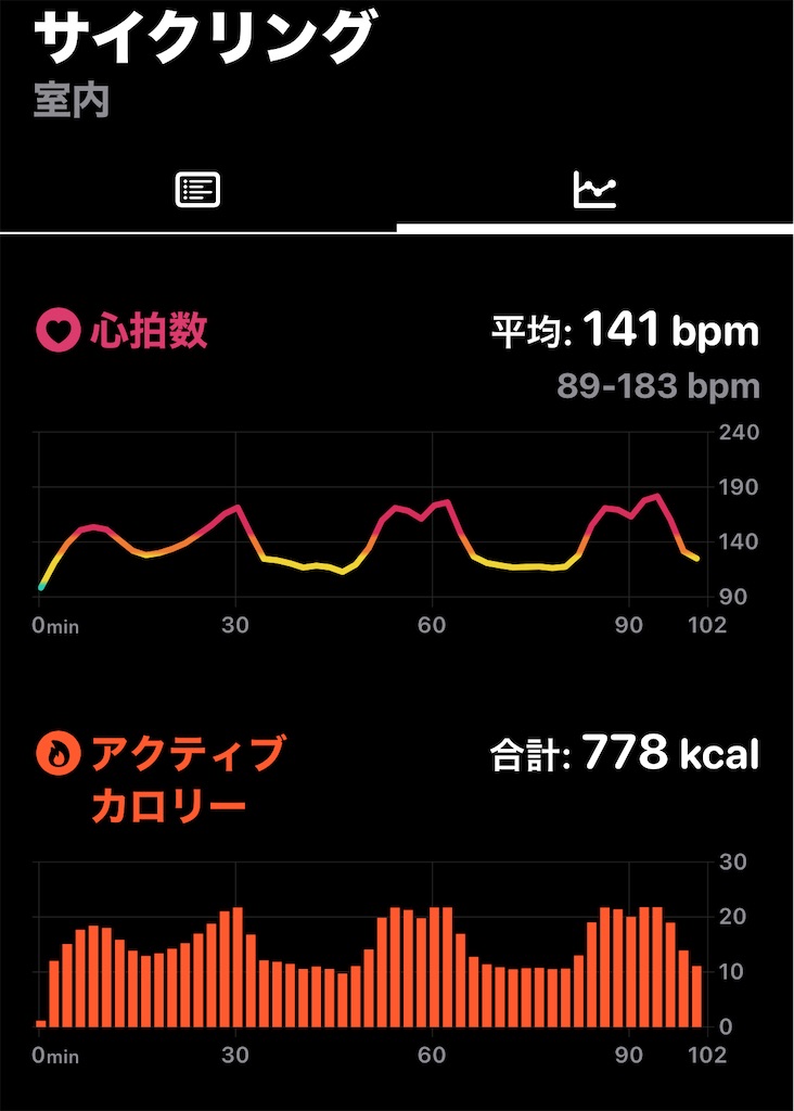 f:id:osamu-3:20240417093727j:image