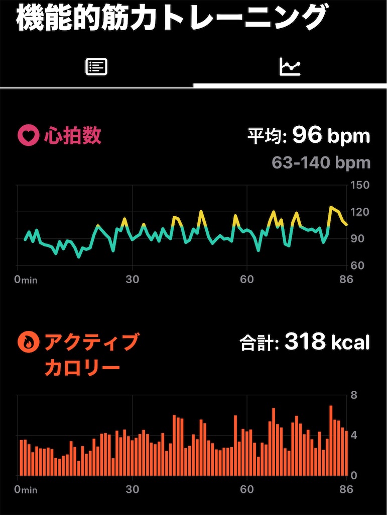 f:id:osamu-3:20240419131732j:image