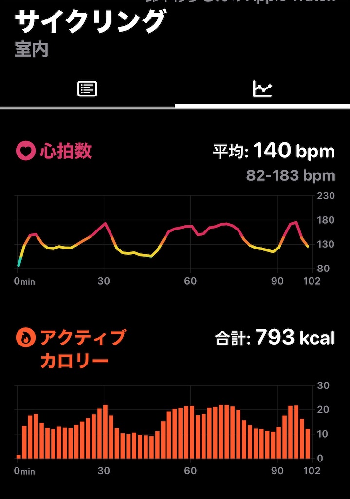 f:id:osamu-3:20240420120658j:image