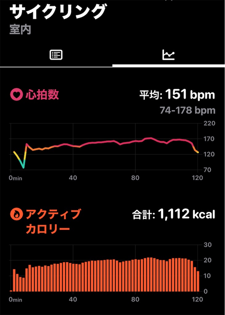 f:id:osamu-3:20240421104529j:image