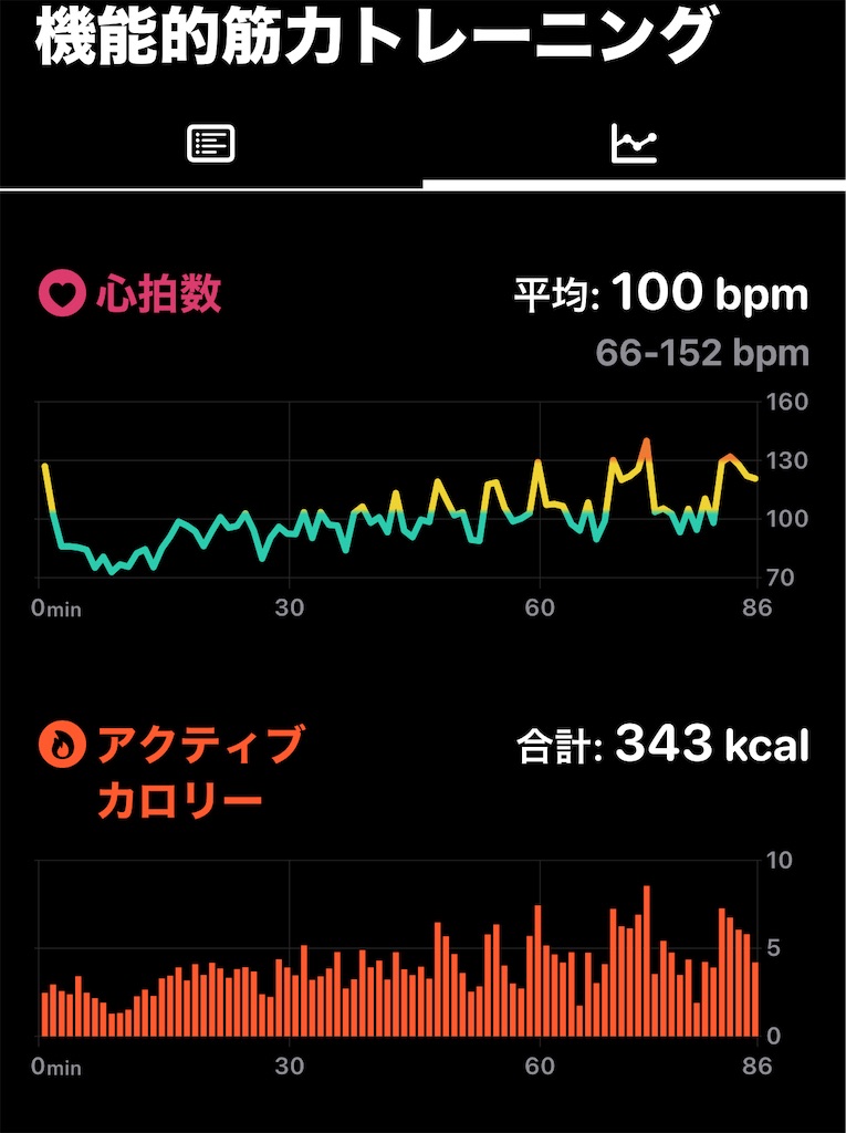 f:id:osamu-3:20240423111900j:image