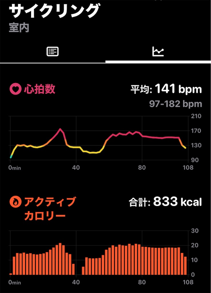 f:id:osamu-3:20240425110131j:image