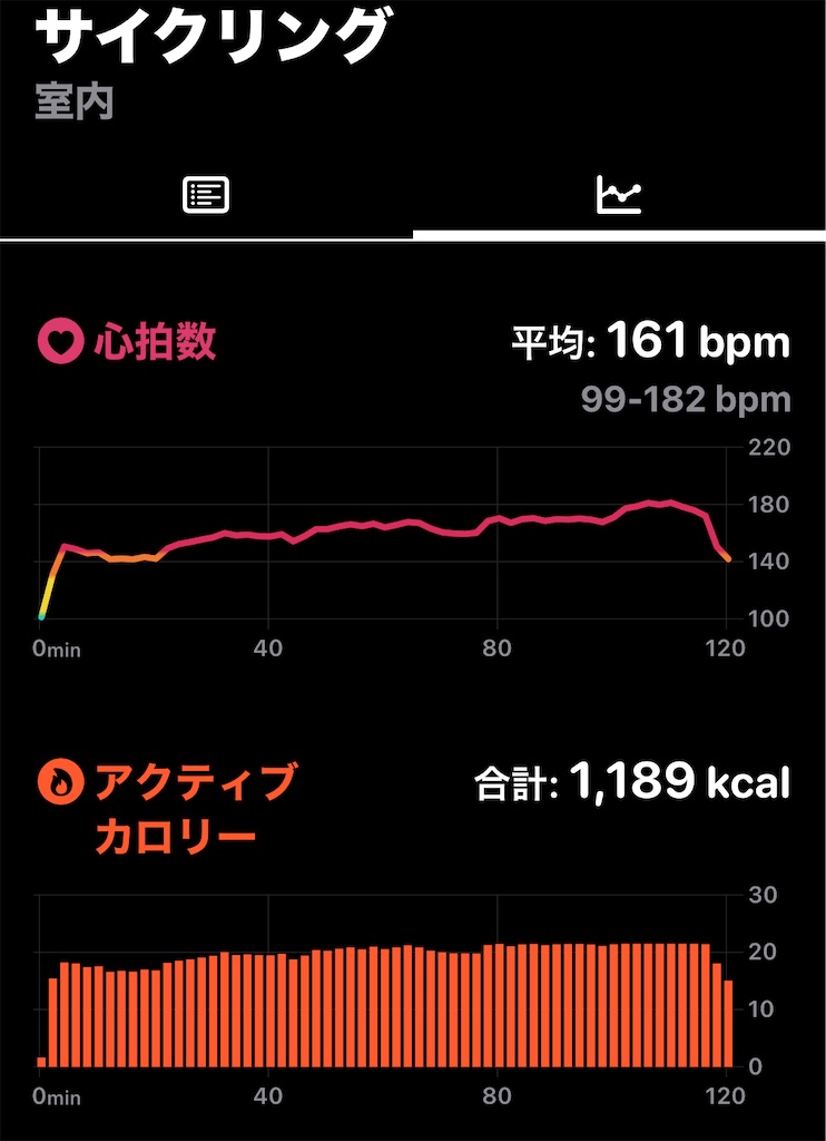 f:id:osamu-3:20240427110411j:image