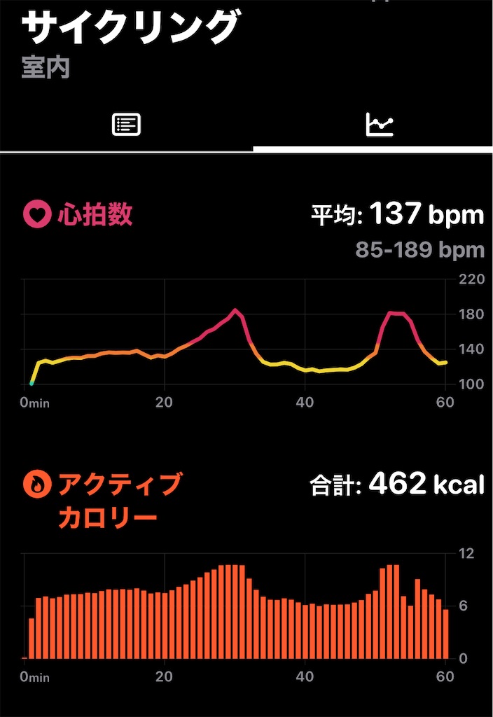 f:id:osamu-3:20240503102442j:image